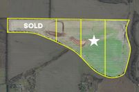 Property for sale in Sedgwick County, Kansas
