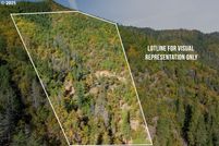 Property for sale in Jackson County, Oregon