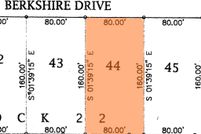 Property for sale in Johnson County, Texas