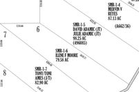 Undeveloped Land for sale in Duchesne County, Utah