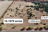 Property for sale in Collin County, Texas