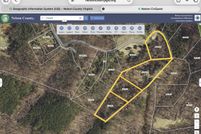 Property for sale in Nelson County, Virginia