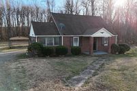 Property for sale in Charlotte County, Virginia