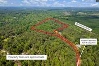 Property for sale in Kershaw County, South Carolina