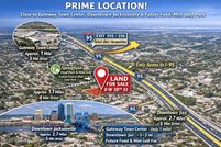 Property for sale in Duval County, Florida