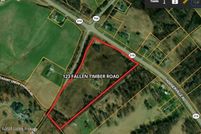 Undeveloped Land for sale in Taylor County, Kentucky