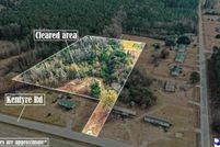 Property for sale in Dillon County, South Carolina