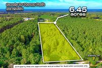 Property for sale in Anderson County, South Carolina