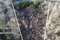 Property for sale in Fluvanna County, Virginia