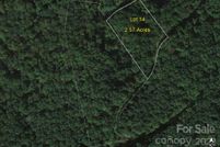 Property for sale in Buncombe County, North Carolina