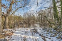 Undeveloped Land for sale in Baltimore County, Maryland