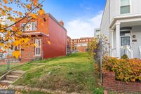 Property for sale in District of Columbia County, District of Columbia