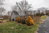 Property for sale in Monroe County, Indiana