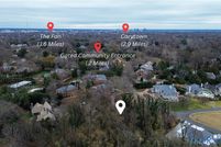 Property for sale in Richmond City County, Virginia