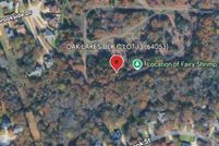 Property for sale in Denton County, Texas