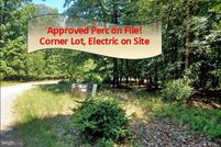 Property for sale in Morgan County, West Virginia