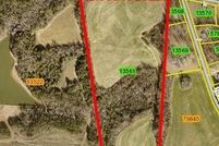 Property for sale in Lincoln County, North Carolina