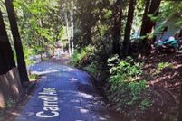 Property for sale in San Francisco County, California