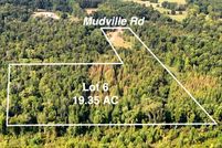 Property for sale in Shelby County, Tennessee