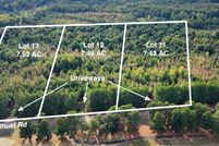 Property for sale in Shelby County, Tennessee