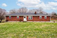 Property for sale in Clark County, Indiana