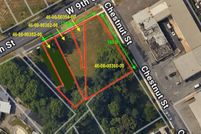 Property for sale in Delaware County, Pennsylvania