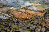 Commercial Property for sale in Greene County, Georgia