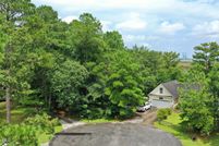 Waterfront Property for sale in Brunswick County, North Carolina