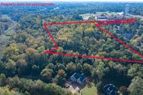 Property for sale in Greenville County, South Carolina