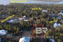Property for sale in Baldwin County, Alabama