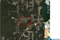 Property for sale in Jefferson County, Alabama