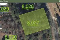 Property for sale in Calhoun County, Alabama