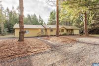 Property for sale in Clallam County, Washington