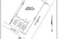 Residential Property for sale in Dillon County, South Carolina