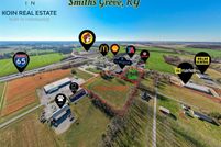 Property for sale in Warren County, Kentucky