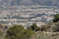 Undeveloped Land for sale in Riverside County, California