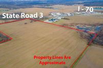 Property for sale in Henry County, Indiana