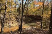 Property for sale in Smith County, Texas