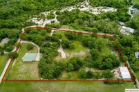 Property for sale in Collin County, Texas