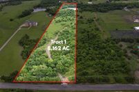 Property for sale in Collin County, Texas