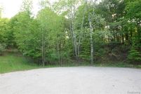 Property for sale in Antrim County, Michigan