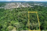 Property for sale in Madison County, Alabama