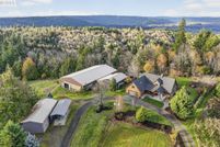 Property for sale in Multnomah County, Oregon