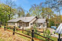 Property for sale in Clay County, North Carolina