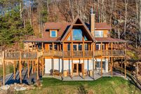 Residential Property for sale in Sevier County, Tennessee