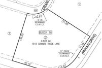 Waterfront Property for sale in Tarrant County, Texas