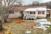 Property for sale in Amherst County, Virginia