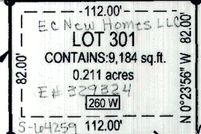 Property for sale in Sanpete County, Utah