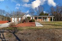 Property for sale in Roane County, Tennessee