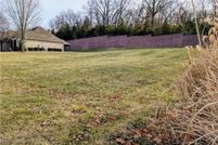 Property for sale in Johnson County, Kansas